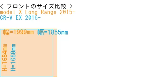 #model X Long Range 2015- + CR-V EX 2016-